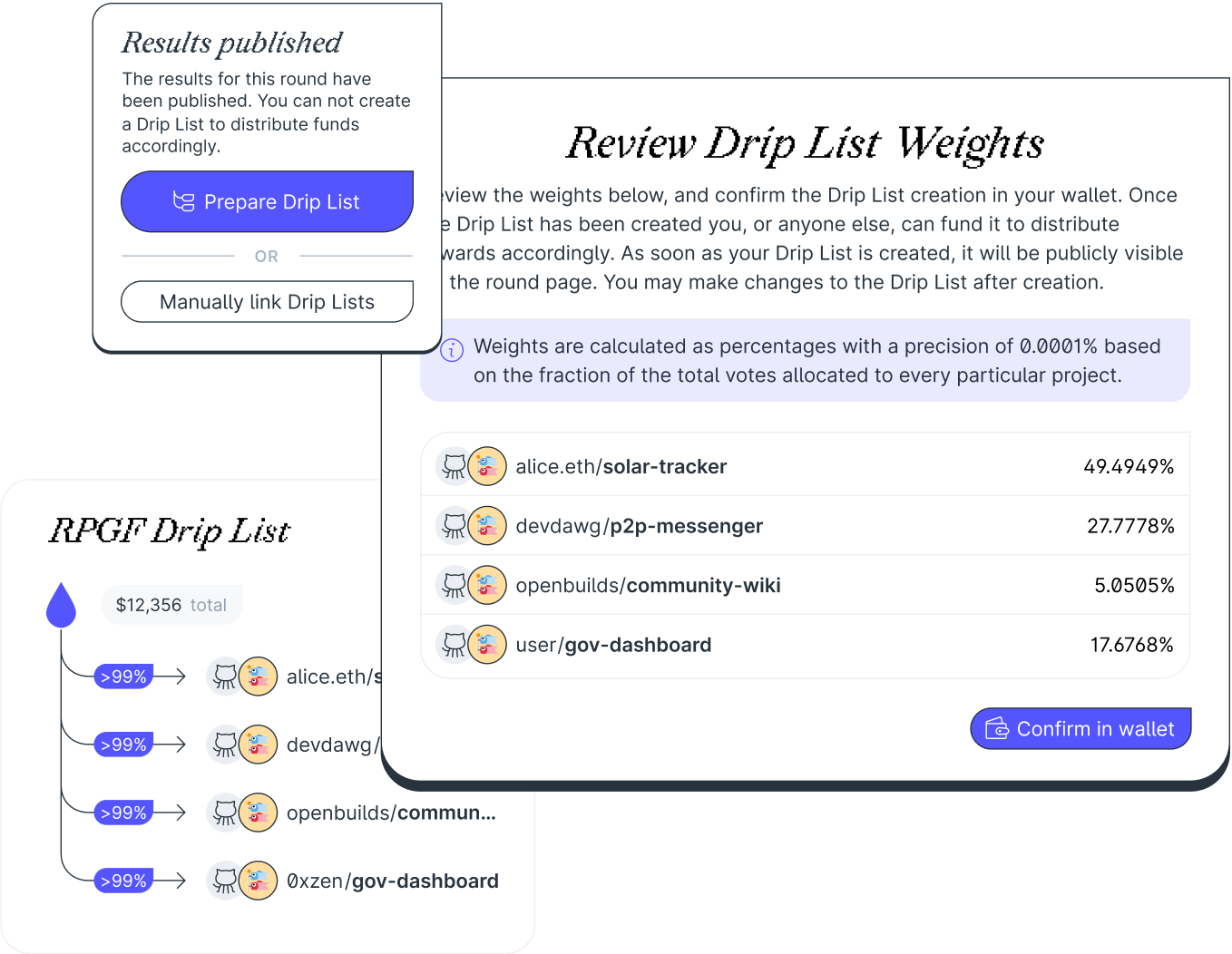 Distribution settings